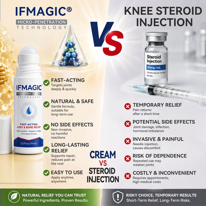 𝑰𝐹𝖬𝖠𝖦Ӏ𝘊® ✅𝟬.𝟬𝟱𝗺𝗺 𝐌𝐢𝐜𝐫𝗼𝗻𝗲𝗲𝙙𝙡𝙚 𝑩𝒐𝒏𝒆 & 𝐉𝐨𝗶𝗻𝘁 𝗥𝗼𝗹𝗹𝒆𝙧🍃