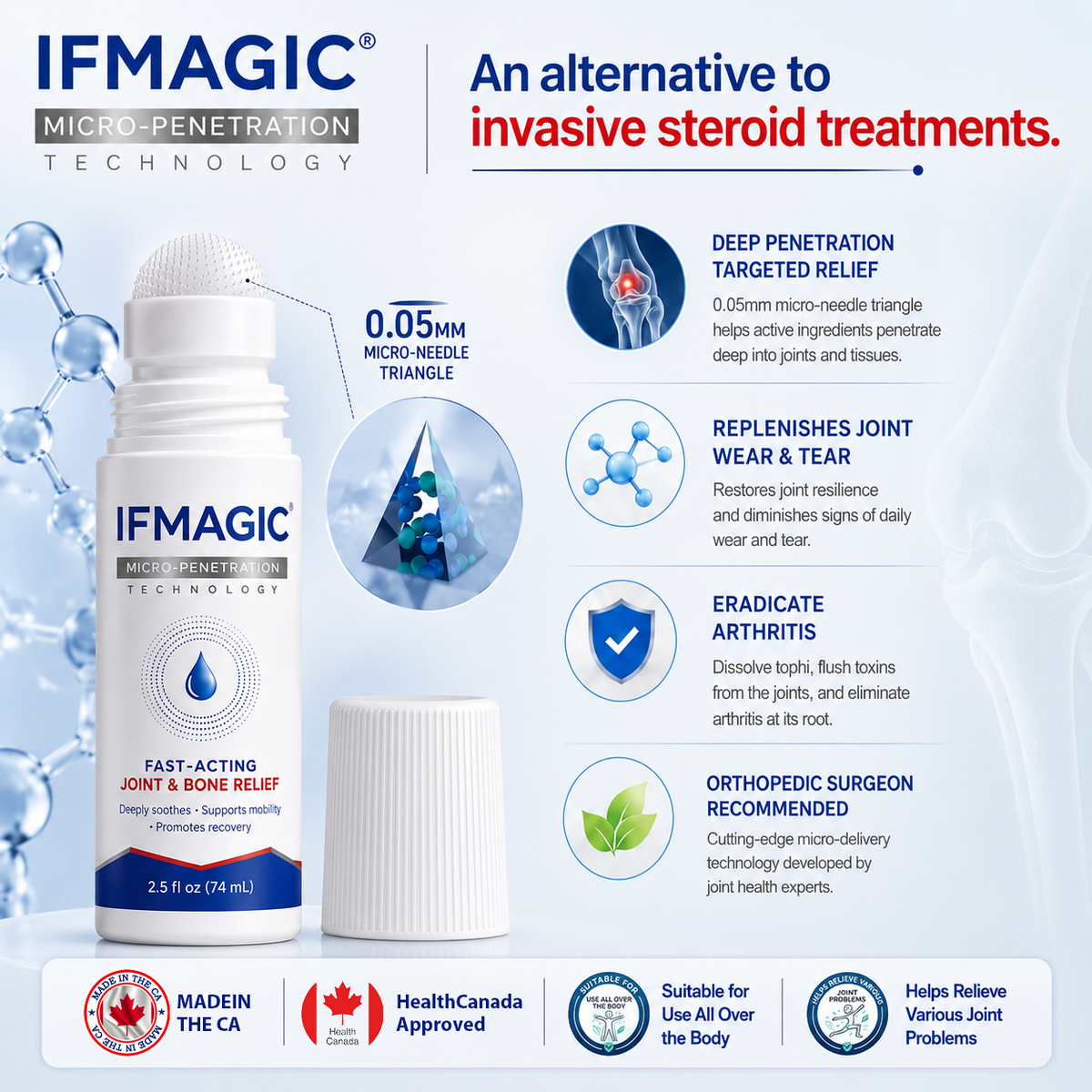 𝑰𝐹𝖬𝖠𝖦Ӏ𝘊® ✅𝟬.𝟬𝟱𝗺𝗺 𝐌𝐢𝐜𝐫𝗼𝗻𝗲𝗲𝙙𝙡𝙚 𝑩𝒐𝒏𝒆 & 𝐉𝐨𝗶𝗻𝘁 𝗥𝗼𝗹𝗹𝒆𝙧🍃