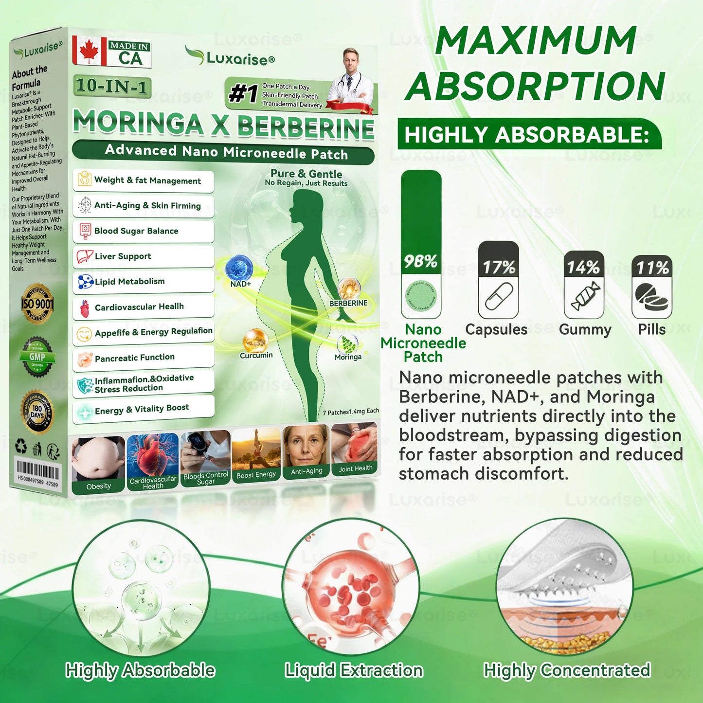 𝗟𝘂𝘅𝗮𝗿𝗶𝘀𝗲® 𝗢𝗳𝗳𝗶𝗰𝗶𝗮𝗹 𝗦𝘁𝗼𝗿𝗲 | 𝗠𝗼𝗿𝗶𝗻𝗴𝗮 & 𝗕𝗲𝗿𝗯𝗲𝗿𝗶𝗻𝗲 𝟭𝟬-𝗜𝗡-𝟭 𝗔𝗱𝘃𝗮𝗻𝗰𝗲𝗱 𝗡𝗮𝗻𝗼 𝗠𝗶𝗰𝗿𝗼𝗻𝗲𝗲𝗱𝗹𝗲 𝗣𝗮𝘁𝗰𝗵 🩹(𝗢𝗻𝗰𝗲 𝗮 𝗗𝗮𝘆 - 𝗩𝗶𝘀𝗶𝗯𝗹𝗲 𝗥𝗲𝘀𝘂𝗹𝘁𝘀 𝗶𝗻 𝗝𝘂𝘀𝘁 𝟳 𝗗𝗮𝘆𝘀) 🌿